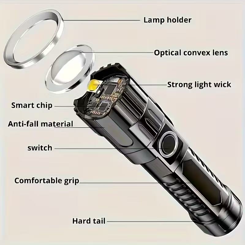 New High-power Led Flashlight  - đánh giá và giá Outdoor Sport Lights